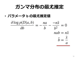 ガンマ分布の最尤推定
• パラメータ b の最尤推定値
12
 