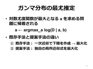 ガンマ分布の最尤推定
• 対数尤度関数が最大となる a を求める問
題に帰着される
a ← argmax_a log(D | a, b)
• 既存手法と提案手法の違い
① 既存手法： 一次近似で下限を作成 → 最大化
② 提案手法： 独自の局所近似式を最大化
15
 