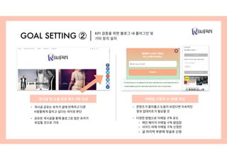 KPI 검증을 위한 블로그 내 플러그인 및
기타 장치 설치GOAL SETTING ②
게시글 당 소셜 공유 횟수 5회 이상
• 게시글 공유는 유저가 글에 만족하고 다른
사람들에게 알리고 싶다는 의미로 판단
• 공유된 게시글을 통해 블로그로 많은 유저가
유입될 것으로 기대
이메일 구독자 수 30명 이상
• 콘텐츠가 흥미롭고 도움이 되었다면 지속적인
정보 업데이트가 필요할 것
• 다양한 방법으로 이메일 구독 유도
• 메인 페이지 이메일 구독 팝업창
• 사이드 바에 이메일 구독 신청란
• 글 마지막 부분에 댓글로 신청
 