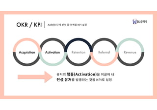 유저의 행동(Activation)을 이끌어 내
진성 유저를 발굴하는 것을 KPI로 설정
AARRR 단계 분석 중 마케팅 KPI 설정OKR / KPI
Acquisition Activation Retention RevenueReferral
 