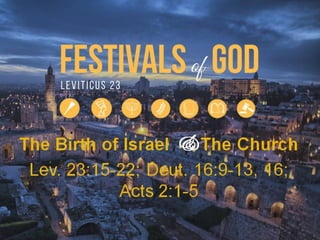 RHBC 324: The Birth of Israel and The Church
