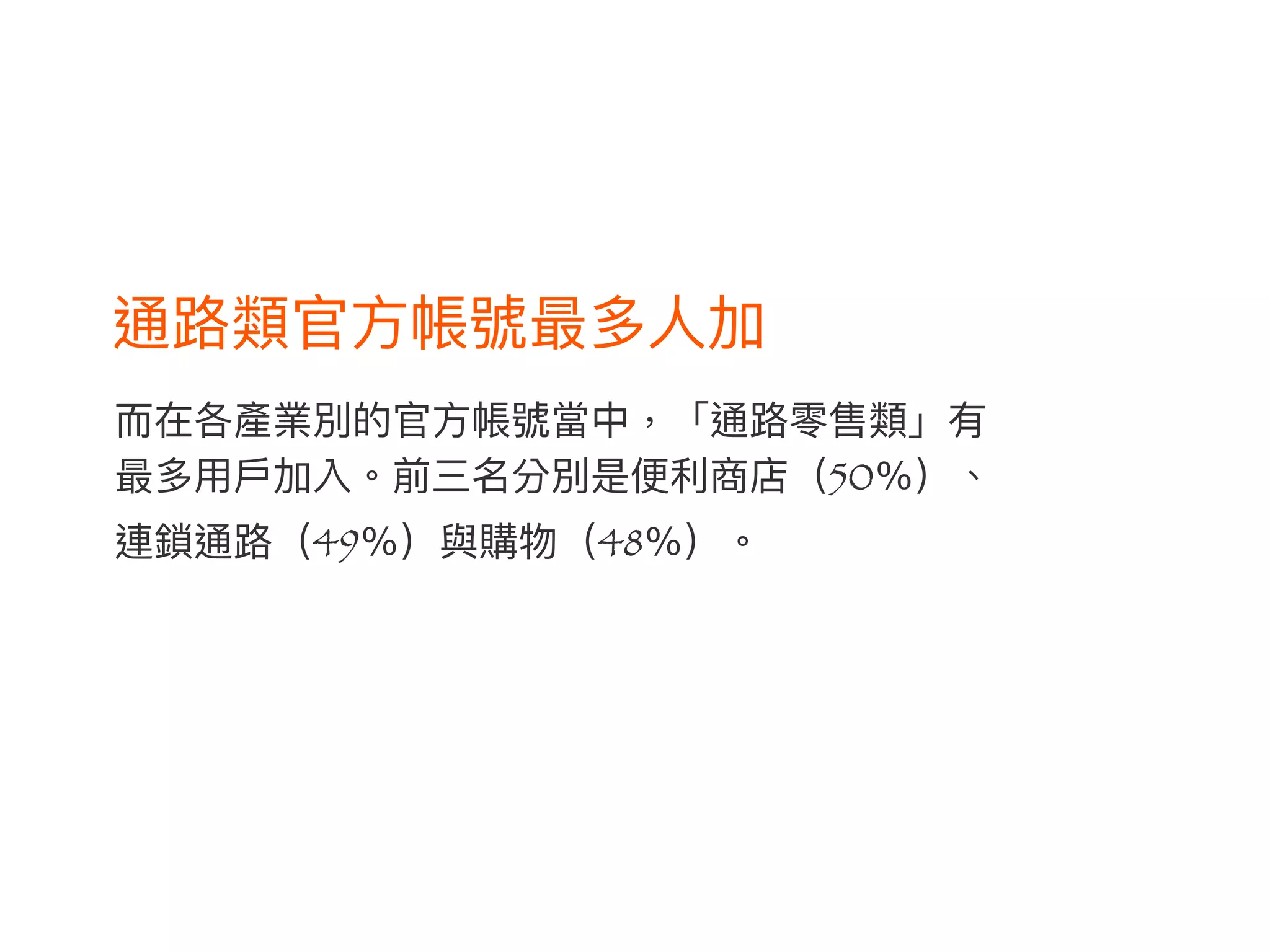 ⽽而在各產業別的官⽅方帳號當中，「通路路零售類」有
最多⽤用⼾戶加入。前三名分別是便便利利商店（50％）、
連鎖通路路（49％）與購物（48％）。
通路路類官⽅方帳號最多⼈人加
 