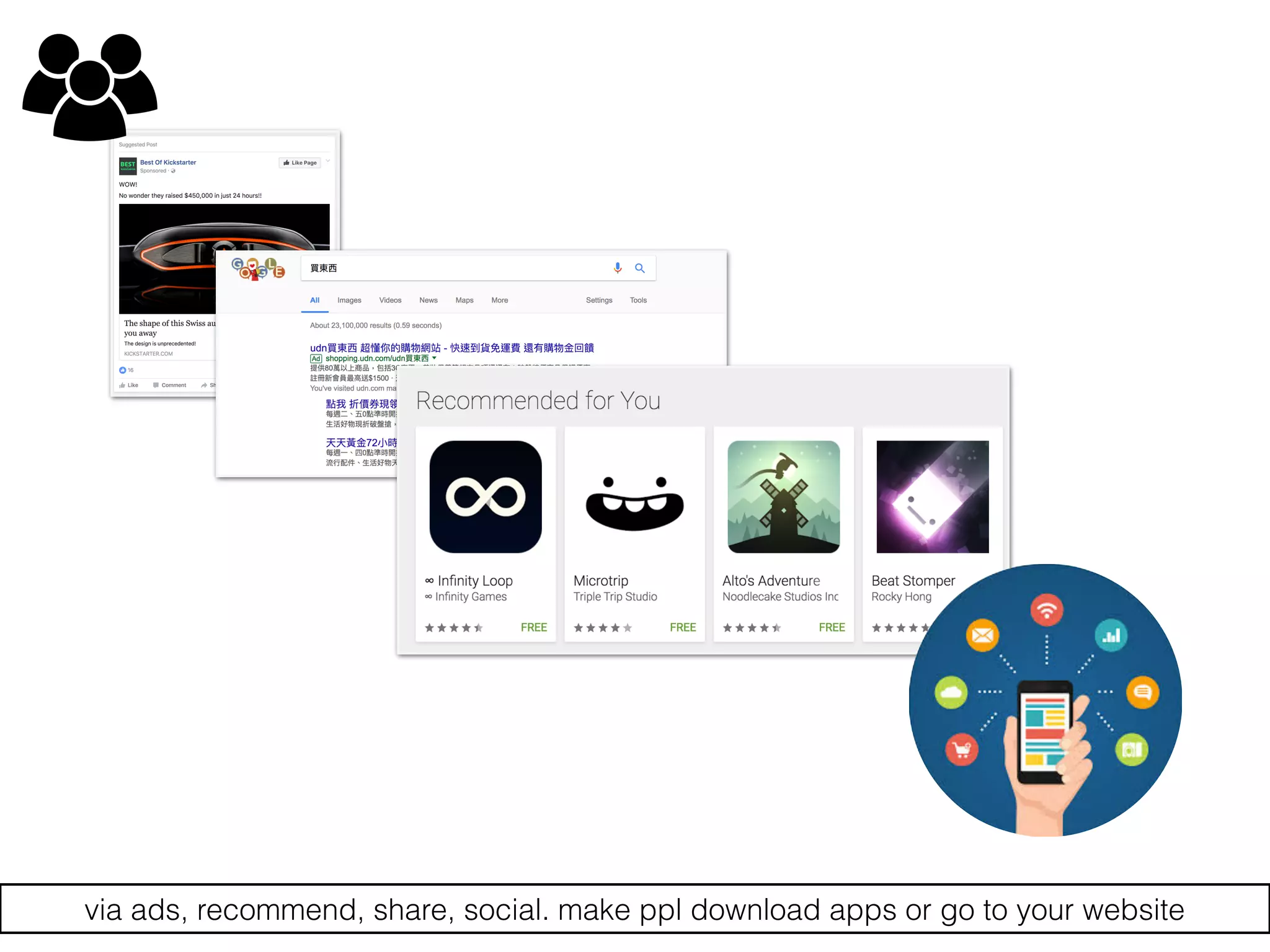 via ads, recommend, share, social. make ppl download apps or go to your website
 