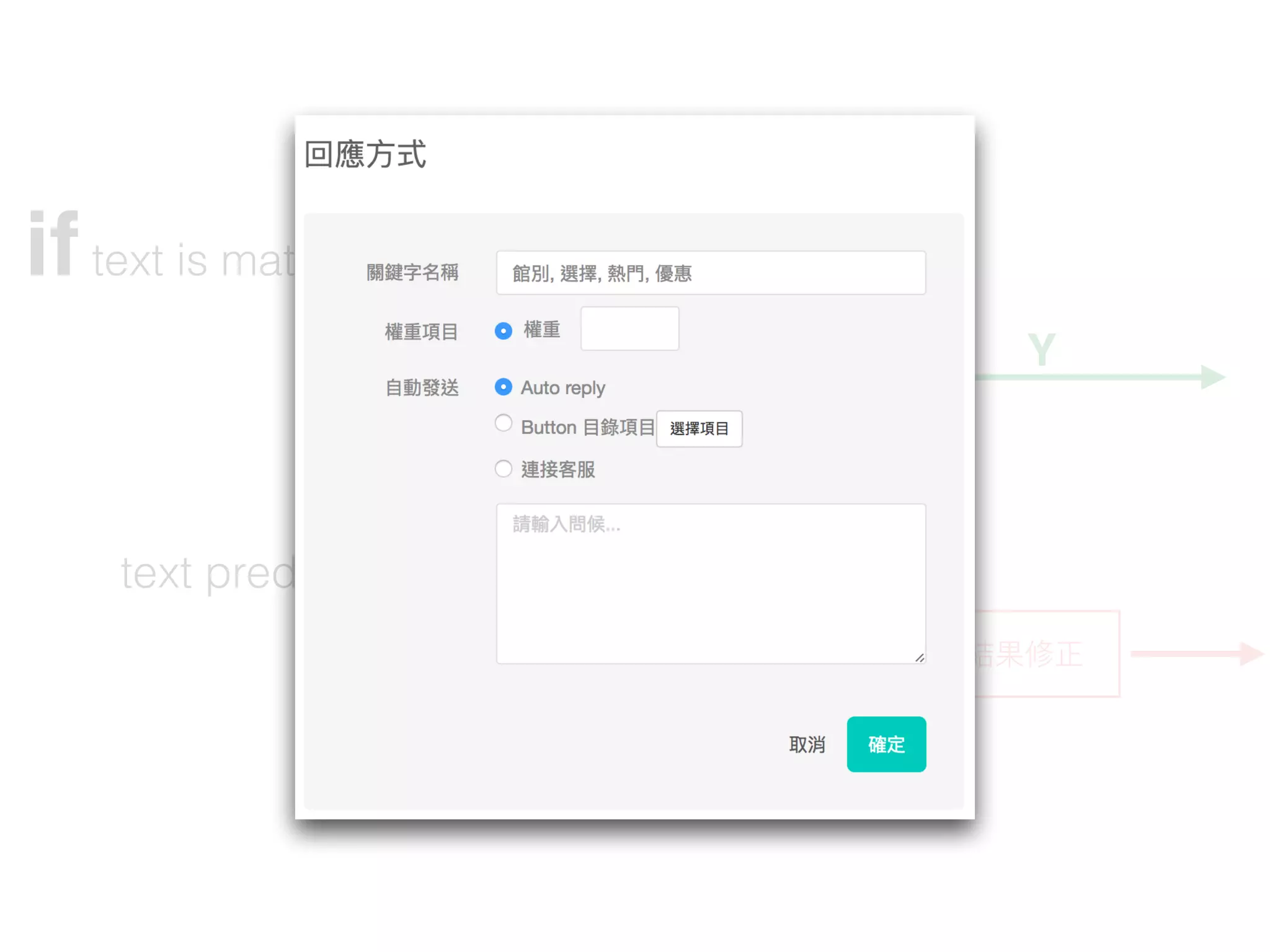 IA
AI
iftext is match
text predict
結果是否
符合
Y
N
結果修正
 