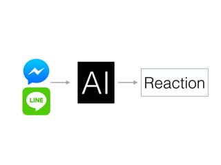 AI Reaction
 