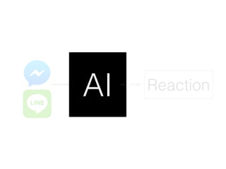 AI Reaction
 
