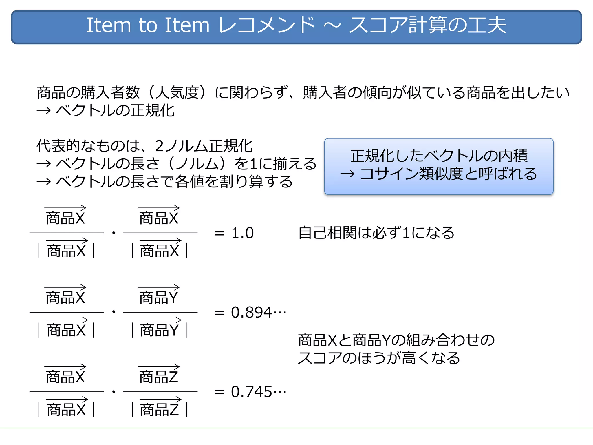 Item to Item レコメンド 〜 スコア計算の⼯夫
商品の購⼊者数（⼈気度）に関わらず、購⼊者の傾向が似ている商品を出したい
→ ベクトルの正規化
代表的なものは、2ノルム正規化
→ ベクトルの⻑さ（ノルム）を1に揃える
→ ベクトルの⻑さで各値を割り算する
｜商品X｜
商品X
｜商品X｜
商品X
｜商品X｜
商品X
｜商品X｜
商品X
｜商品Y｜
商品Y
｜商品Z｜
商品Z
= 1.0
= 0.894…
= 0.745…
・
・
・
商品Xと商品Yの組み合わせの
スコアのほうが⾼くなる
⾃⼰相関は必ず1になる
正規化したベクトルの内積
→ コサイン類似度と呼ばれる
 