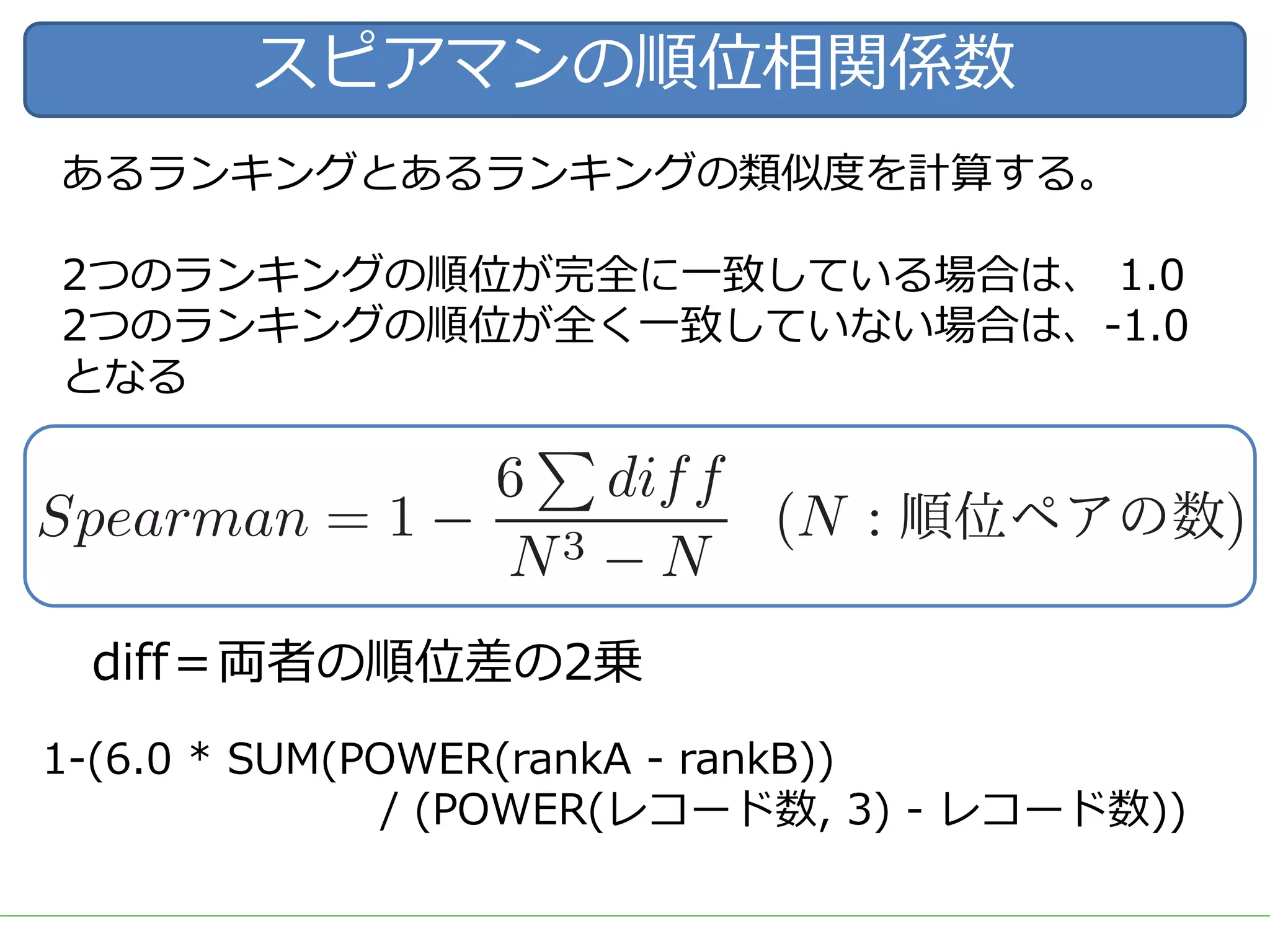 スピアマンの順位相関係数
あるランキングとあるランキングの類似度を計算する。
2つのランキングの順位が完全に⼀致している場合は、 1.0
2つのランキングの順位が全く⼀致していない場合は、-1.0
となる
diff＝両者の順位差の2乗
1-(6.0 * SUM(POWER(rankA - rankB))
/ (POWER(レコード数, 3) - レコード数))
 