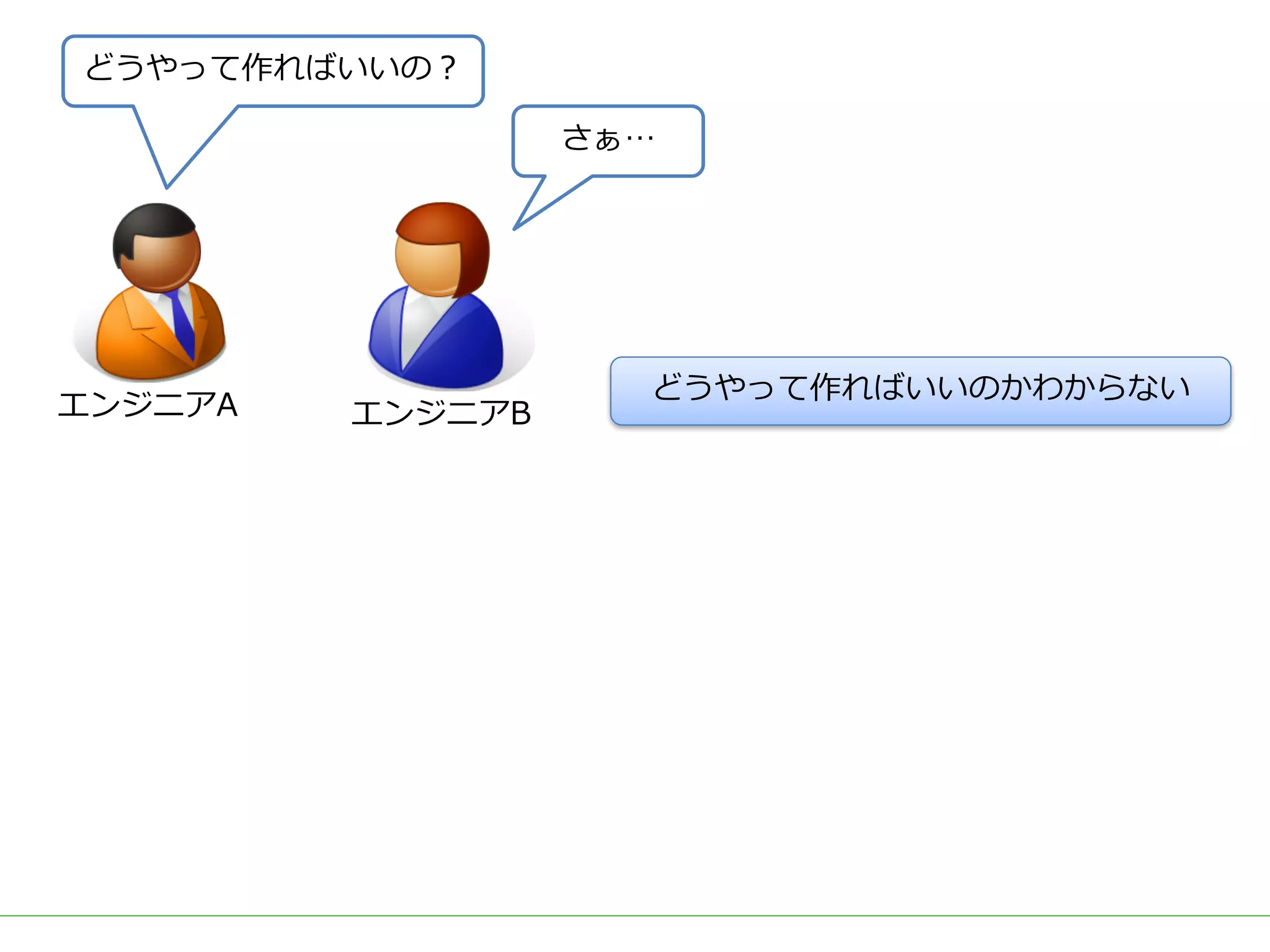 ■タイトル
エンジニアA エンジニアB
どうやって作ればいいの？
さぁ…
どうやって作ればいいのかわからない
 