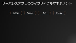 Author Package Test Deploy
サーバレスアプリのライフサイクルマネジメント
 