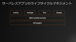 Author Package Test Deploy
AWS	Lambda	console
IDE	plugins
サーバレスアプリのライフサイクルマネジメント
 