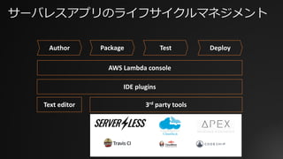 Author Package Test Deploy
AWS	Lambda	console
IDE	plugins
3rd party	toolsText	editor
サーバレスアプリのライフサイクルマネジメント
 