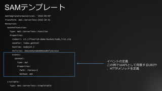 SAMテンプレート
AWSTemplateFormatVersion: '2010-09-09’
Transform: AWS::Serverless-2016-10-31
Resources:
GetHtmlFunction:
Type: AWS::Serverless::Function
Properties:
CodeUri: s3://flourish-demo-bucket/todo_list.zip
Handler: index.gethtml
Runtime: nodejs4.3
Policies: AmazonDynamoDBReadOnlyAccess
Events:
GetHtml:
Type: Api
Properties:
Path: /{proxy+}
Method: ANY
ListTable:
Type: AWS::Serverless::SimpleTable
イベントの定義
この例ではAPIとして⽤意するURIや
、HTTPメソッドを定義
 