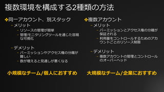 複数環境を構成する2種類の⽅法
✤同⼀アカウント、別スタック
⎻ メリット
⎻ リソースの管理が簡単
⎻ 管理/モニタリングツールを通じた容易
な可視化
⎻ デメリット
⎻ パーミッションやアクセス権の分離が
難しい
⎻ 数が増えると⾒通しが悪くなる
✤複数アカウント
⎻ メリット
⎻ パーミッションとアクセス権の分離が
保証される
⎻ 利⽤量をコントロールするためのアカ
ウントごとのリソース制限
⎻ デメリット
⎻ 複数アカウントの管理とコントロール
のオーバーヘッド
⼩規模なチーム/個⼈におすすめ ⼤規模なチーム/企業におすすめ
 