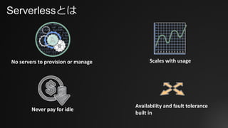 No	servers to	provision	or	manage Scales	with	usage
Never	pay	for	idle
Availability	and	fault	tolerance	
built	in
Serverlessとは
 