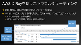AWS X-Rayを使ったトラブルシューティング
✤ ⾮同期呼び出しの滞留時間とリトライを確認
✤ AWSサービスに対する呼び出しパフォーマンスをプロファイリング
⎻ イベント処理の失敗を検知
⎻ パフォーマンス問題の特定と修正が簡単に
dwell
times
service	call	
times
retries
 