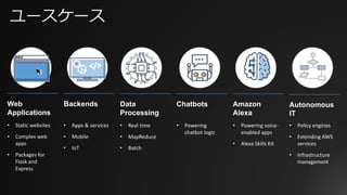 ユースケース
Web
Applications
Data
Processing
ChatbotsBackends
</></>
Amazon
Alexa
Autonomous
IT
• Static	websites
• Complex	web	
apps
• Packages	for	
Flask	and	
Express
• Real	time
• MapReduce
• Batch
• Powering	
chatbot logic
• Apps	&	services
• Mobile
• IoT
• Powering	voice-
enabled	apps
• Alexa	Skills	Kit
• Policy	engines
• Extending	AWS	
services
• Infrastructure	
management
 