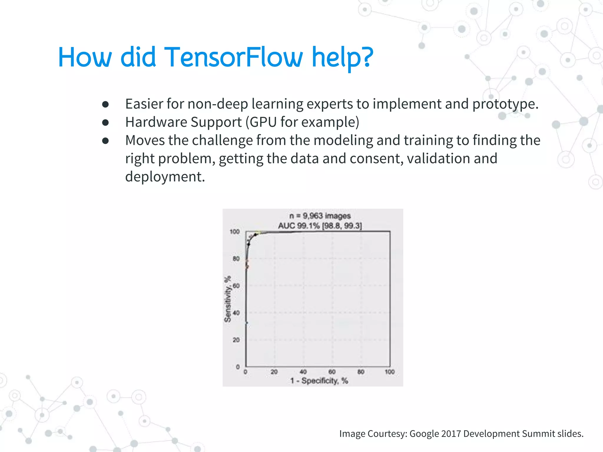 How did TensorFlow help?
● Easier for non-deep learning experts to implement and prototype.
● Hardware Support (GPU for example)
● Moves the challenge from the modeling and training to finding the
right problem, getting the data and consent, validation and
deployment.
Image Courtesy: Google 2017 Development Summit slides.
 