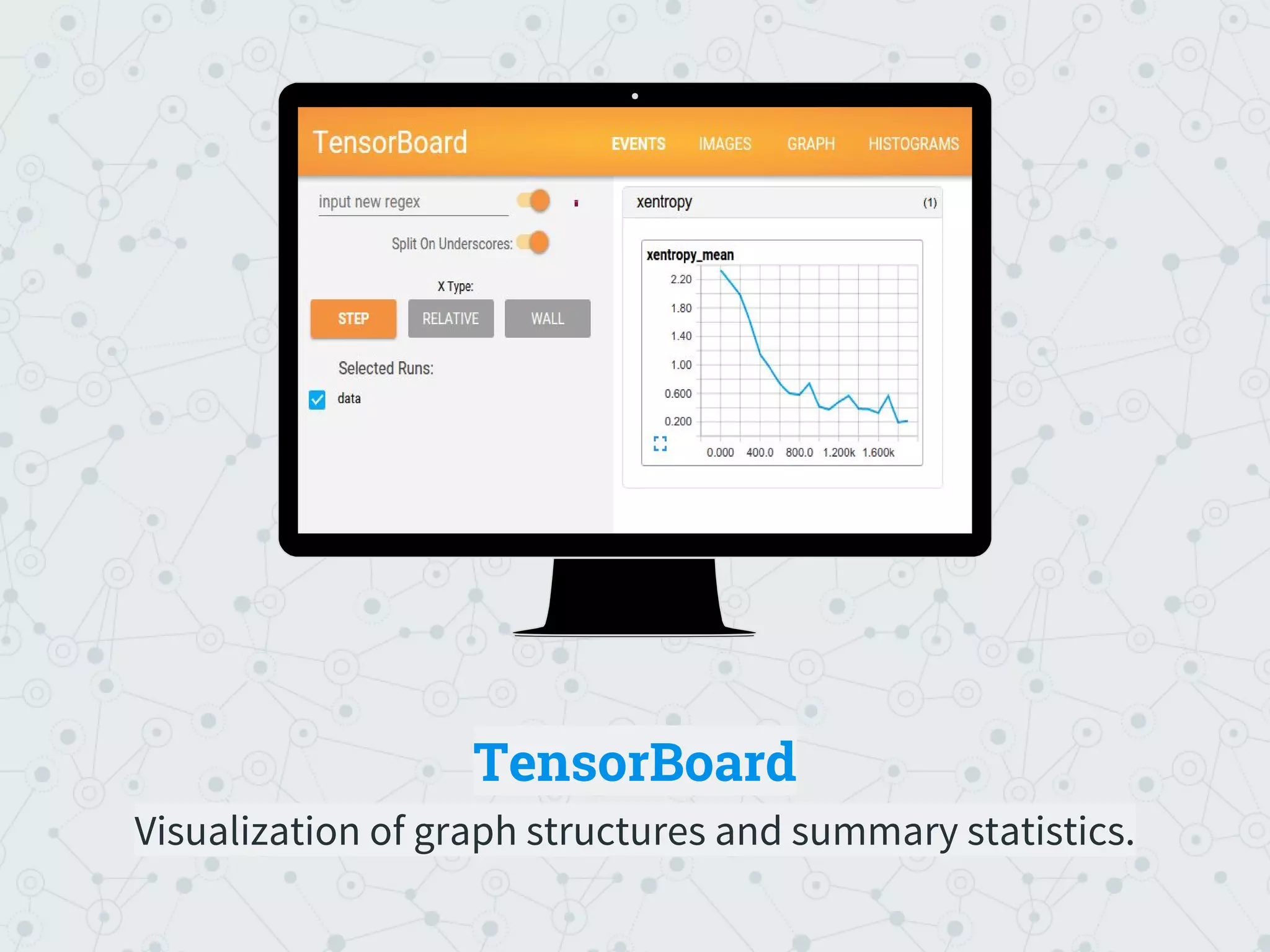 Place your screenshot here
TensorBoard
Visualization of graph structures and summary statistics.
 