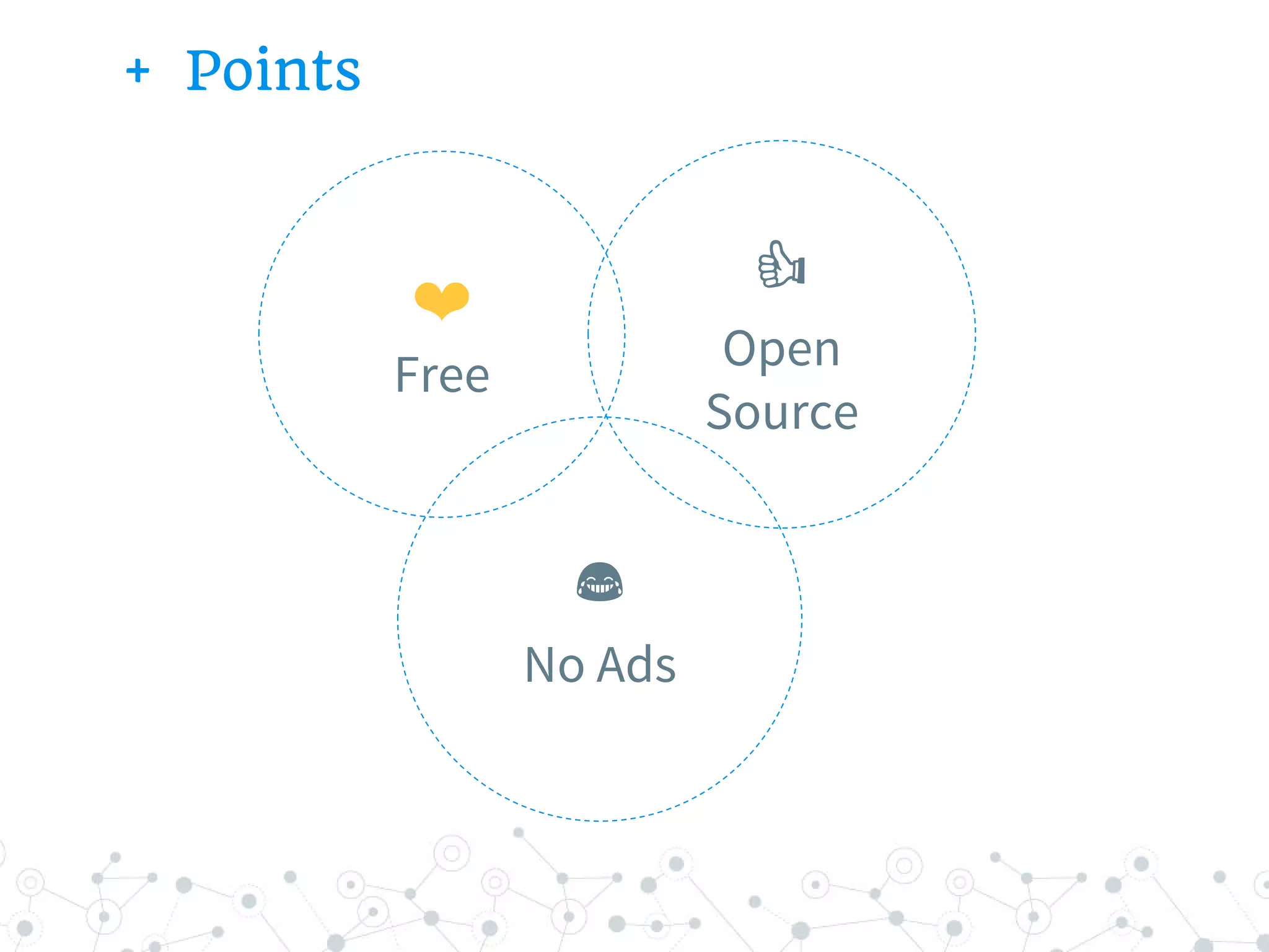 + Points
Open
Source
❤
Free
No Ads
 