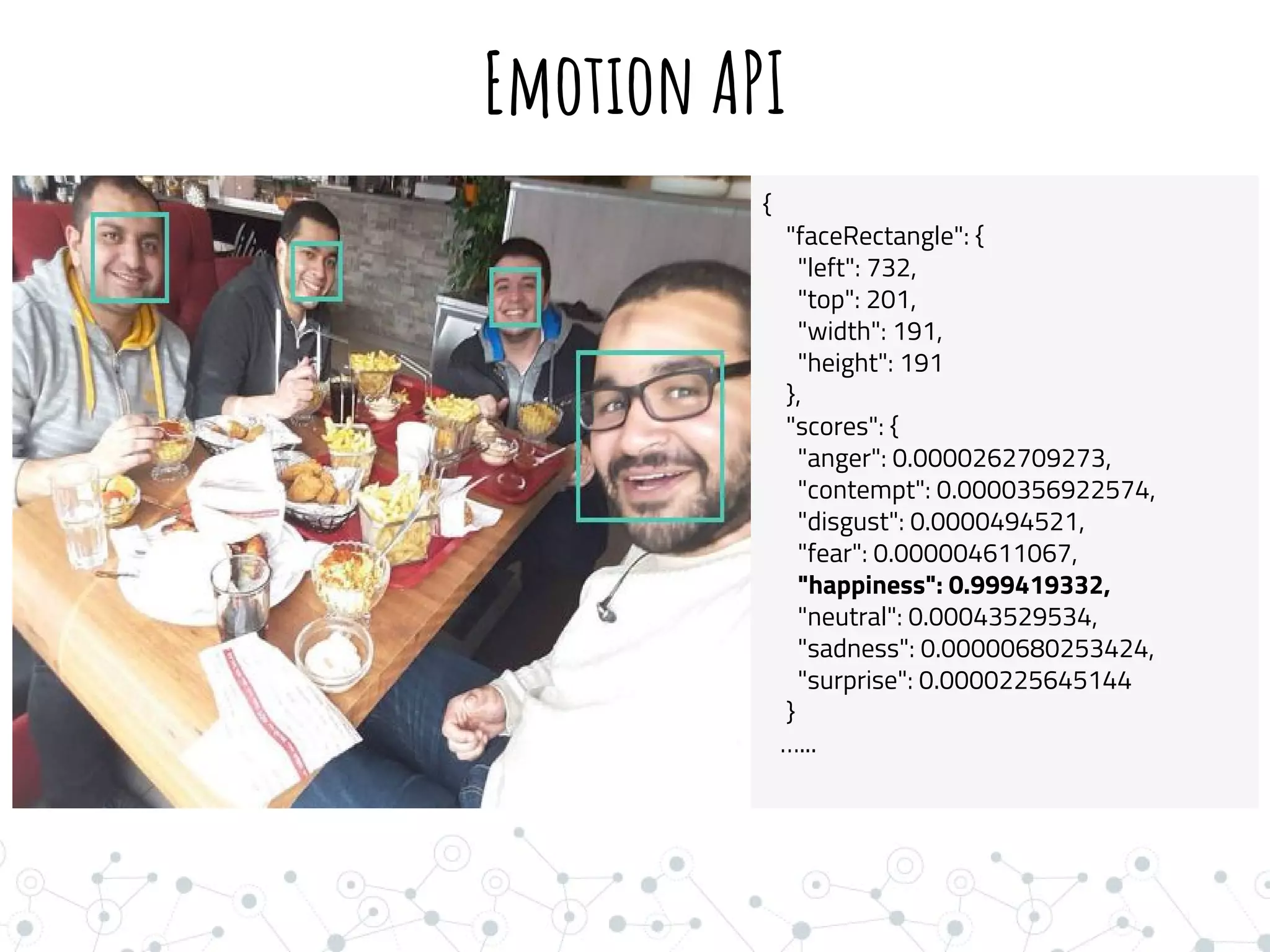 Emotion API
{
"faceRectangle": {
"left": 732,
"top": 201,
"width": 191,
"height": 191
},
"scores": {
"anger": 0.0000262709273,
"contempt": 0.0000356922574,
"disgust": 0.0000494521,
"fear": 0.000004611067,
"happiness": 0.999419332,
"neutral": 0.00043529534,
"sadness": 0.00000680253424,
"surprise": 0.0000225645144
}
…...
 