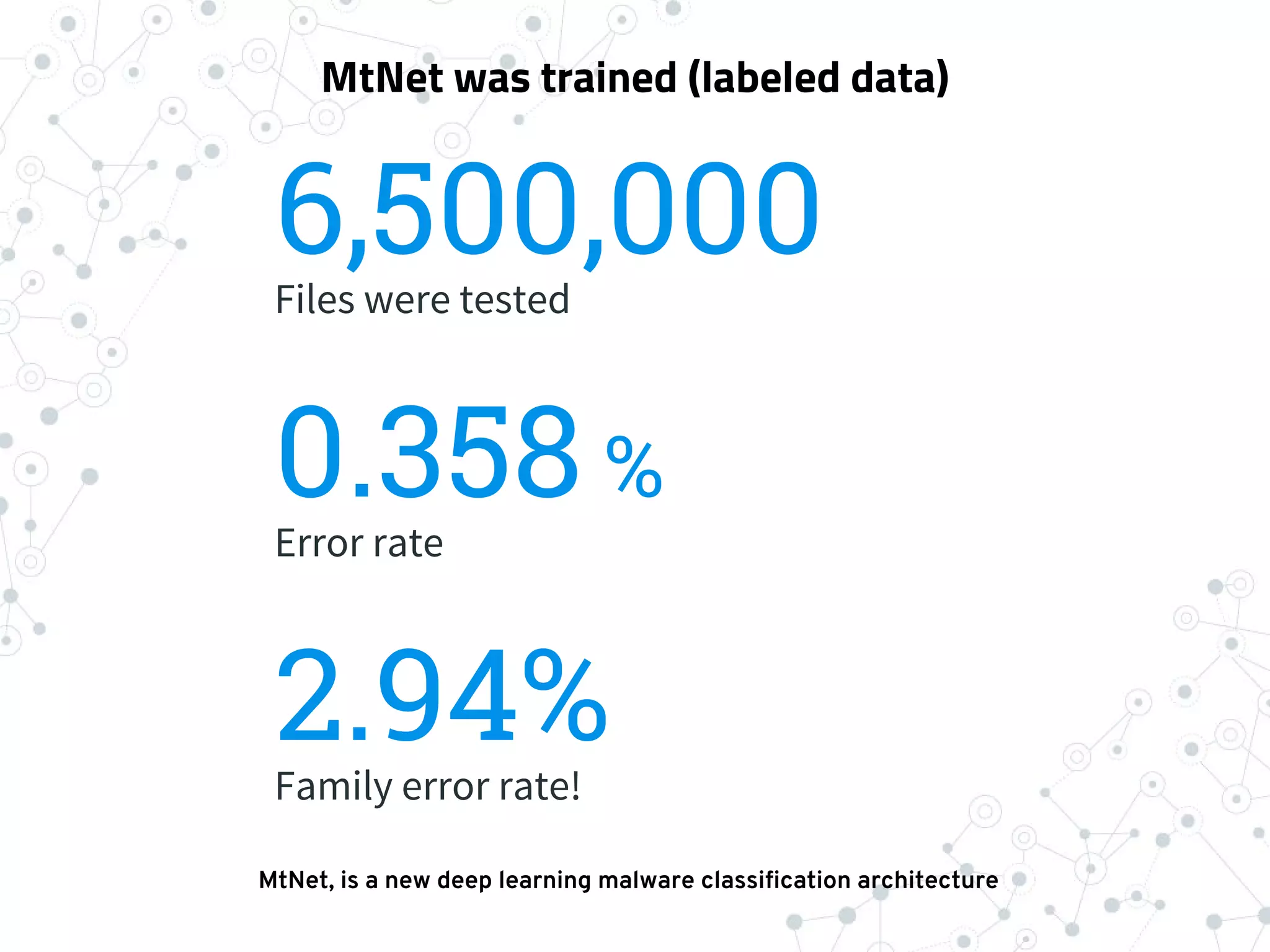 6,500,000Files were tested
2.94%Family error rate!
0.358 %
Error rate
MtNet was trained (labeled data)
MtNet, is a new deep learning malware classification architecture
 