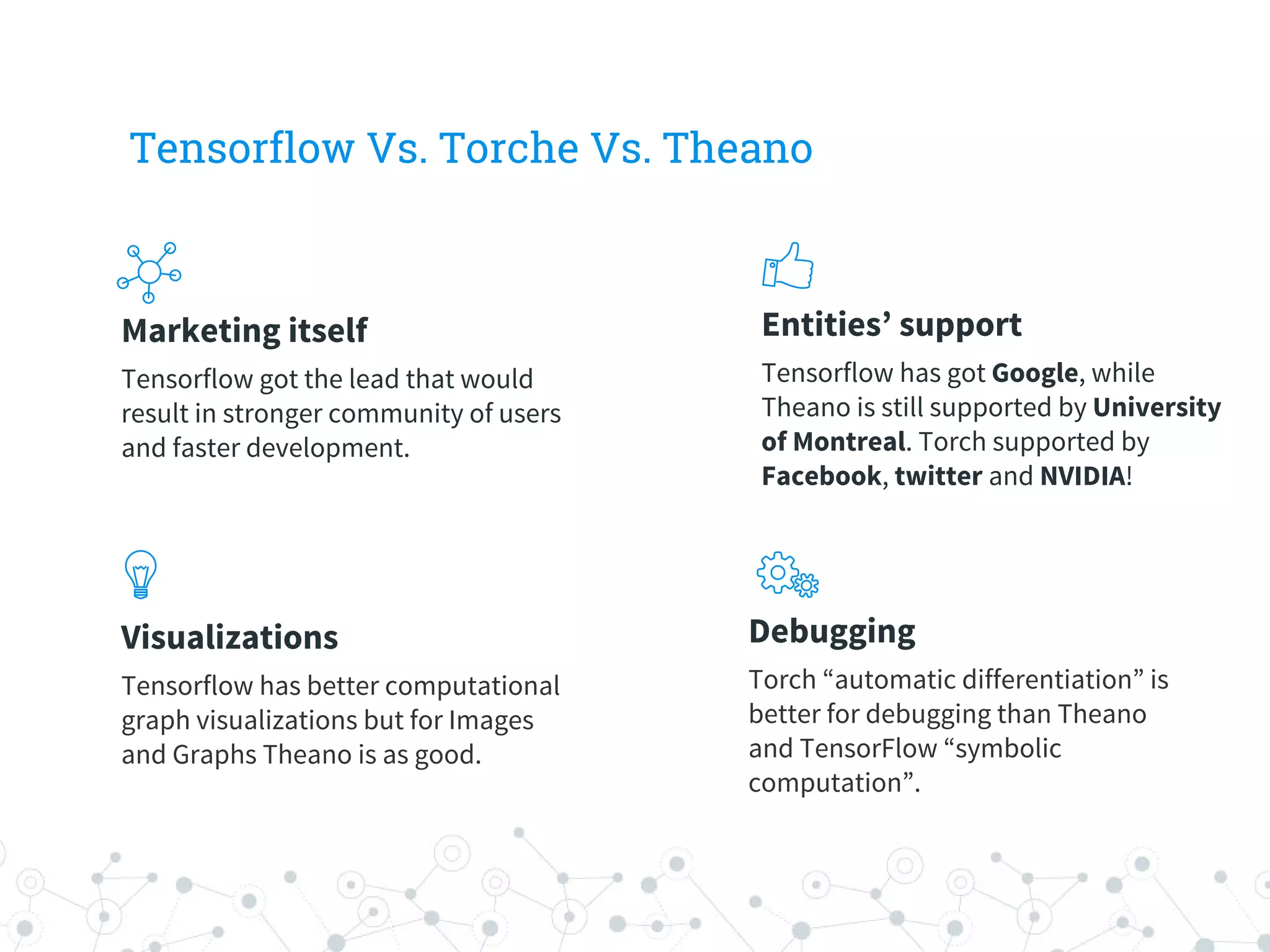 Tensorflow Vs. Torche Vs. Theano
Marketing itself
Tensorflow got the lead that would
result in stronger community of users
and faster development.
Entities’ support
Tensorflow has got Google, while
Theano is still supported by University
of Montreal. Torch supported by
Facebook, twitter and NVIDIA!
Visualizations
Tensorflow has better computational
graph visualizations but for Images
and Graphs Theano is as good.
Debugging
Torch “automatic differentiation” is
better for debugging than Theano
and TensorFlow “symbolic
computation”.
 