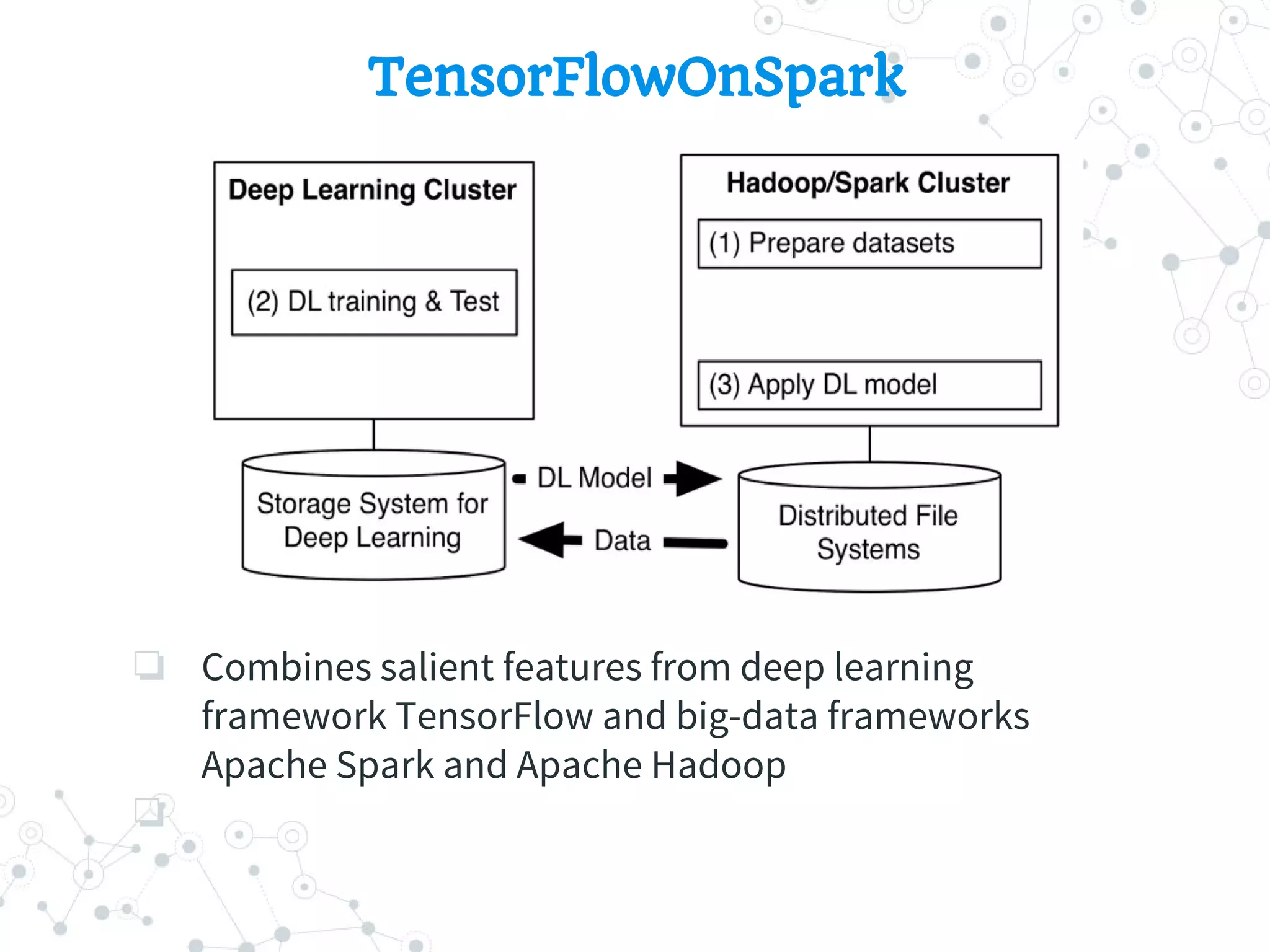 TensorFlowOnSpark
❏ Combines salient features from deep learning
framework TensorFlow and big-data frameworks
Apache Spark and Apache Hadoop
❏
 