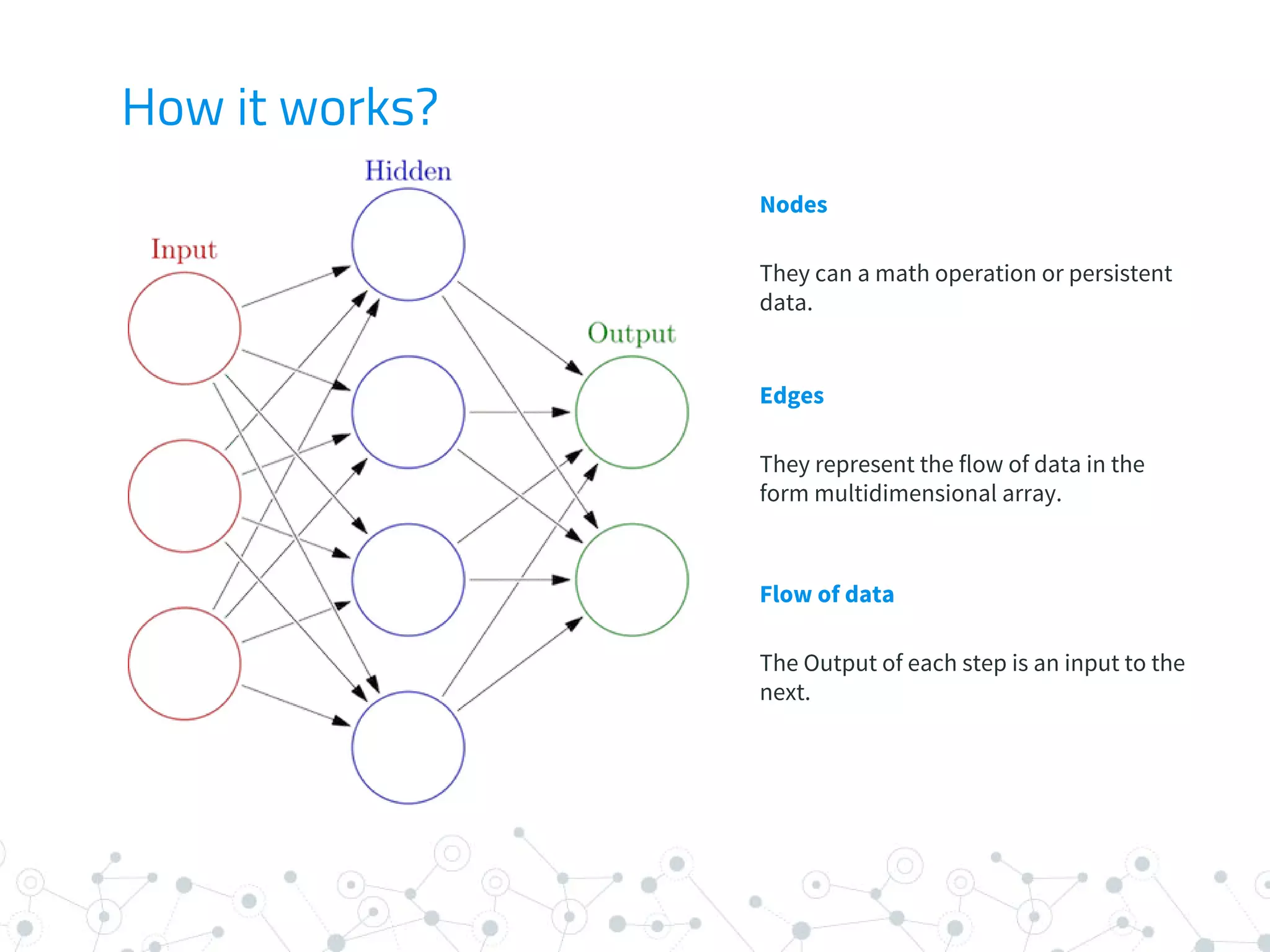 How it works?
Nodes
They can a math operation or persistent
data.
Flow of data
The Output of each step is an input to the
next.
Edges
They represent the flow of data in the
form multidimensional array.
 