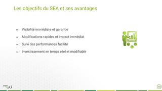 Les objectifs du SEA et ses avantages
10
● Visibilité immédiate et garantie
● Modifications rapides et impact immédiat
● Suivi des performances facilité
● Investissement en temps réel et modifiable
 