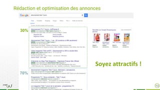 Rédaction et optimisation des annonces
12
30%
70%
 