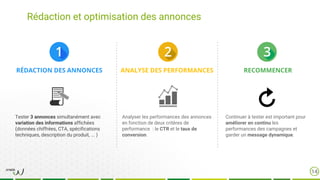 Rédaction et optimisation des annonces
14
RÉDACTION DES ANNONCES
Tester 3 annonces simultanément avec
variation des informations affichées
(données chiffrées, CTA, spécifications
techniques, description du produit, ... )
RECOMMENCER
Continuer à tester est important pour
améliorer en continu les
performances des campagnes et
garder un message dynamique.
Analyser les performances des annonces
en fonction de deux critères de
performance : le CTR et le taux de
conversion.
ANALYSE DES PERFORMANCES
 