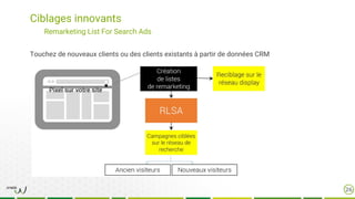 Ciblages innovants
26
Remarketing List For Search Ads
Touchez de nouveaux clients ou des clients existants à partir de données CRM
 