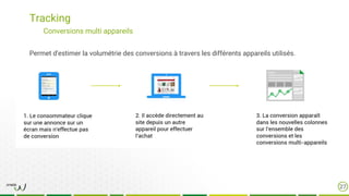 Tracking
27
Conversions multi appareils
Permet d'estimer la volumétrie des conversions à travers les différents appareils utilisés.
 