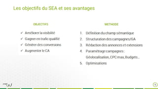 Les objectifs du SEA et ses avantages
9
 
