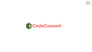 CodeCommit
 