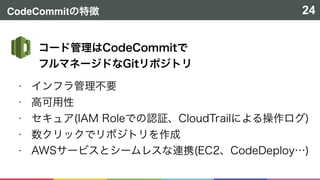 CodeCommit 24
!
!
!
!
!
 