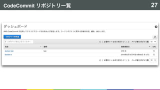 CodeCommit 27
 