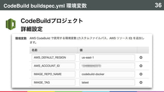 CodeBuild buildspec.yml 36
 