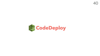 CodeDeploy
 