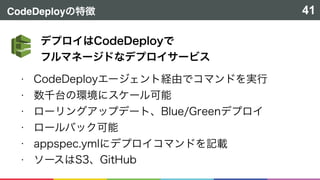 CodeDeploy 41
!
!
!
!
!
!
 