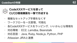 CodeStart 62
!
!
!
!
!
!
 