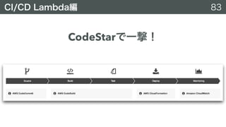 CodeStar
 