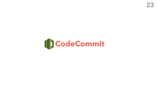 CodeDeploy with GitHub 43
AWS  
CodeDeploy
$ aws deploy push
push
Amazon
EC2
Auto
Scaling
GitHub
 