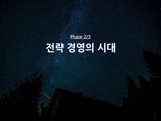 24
Phase 2/3
전략 경영의 시대
 