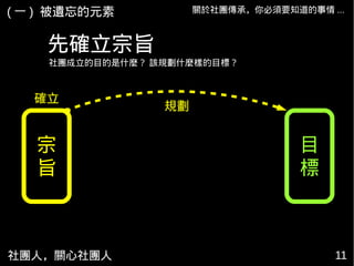 社團人，關心社團人 11
關於社團傳承，你必須要知道的事情 ...
先確立宗旨
社團成立的目的是什麼？ 該規劃什麼樣的目標？
宗
旨
規劃
確立
目
標
( 一 ) 被遺忘的元素
 
