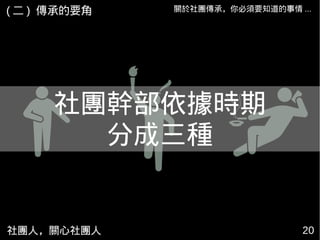 社團人，關心社團人 20
關於社團傳承，你必須要知道的事情 ...
社團幹部依據時期
分成三種
( 二 ) 傳承的要角
 