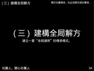 社團人，關心社團人 34
關於社團傳承，你必須要知道的事情 ...
( 三 ) 建構全局解方
( 三 ) 建構全局解方
建立一套“全局通用”的傳承模式。
 