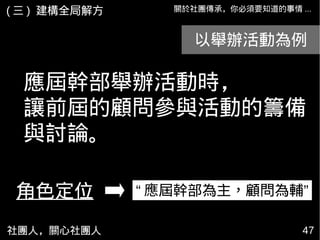 社團人，關心社團人 47
關於社團傳承，你必須要知道的事情 ...( 三 ) 建構全局解方
以舉辦活動為例
應屆幹部舉辦活動時，
讓前屆的顧問參與活動的籌備
與討論。
“ 應屆幹部為主，顧問為輔”角色定位
 