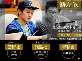 羅左欣羅左欣
創社社長
( 顧問 )
跑酷社跑酷社
社長
( 顧問 )
國術社國術社
活動部長
畢聯會畢聯會
國立高雄應用科技大學
電機工程系 - 四年級
https://shouzo.github.io
社團工程系 - 四年級
大一、大二 大三、大四 大四
6
 